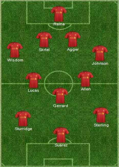 Man United v LFC ECHO readers team.jpg